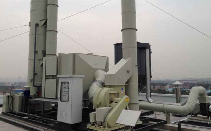 廢氣、粉塵處理