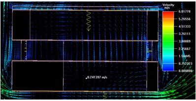 上海某公共展廳自然通風(fēng)模擬研究