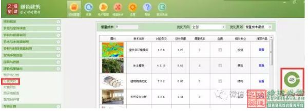 【綠色建筑設(shè)計(jì)評(píng)價(jià)軟件3.0更新預(yù)告】：新增方案優(yōu)化、方案對(duì)比、參考案例和實(shí)際案例！