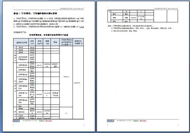 【可再生材料利用及高強度鋼筋用量計算】綠建評審必備專項計算知識點