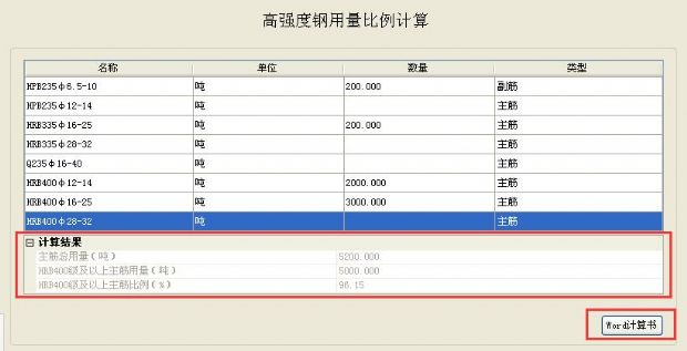 【可再生材料利用及高強度鋼筋用量計算】綠建評審必備專項計算知識點
