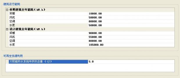 【碳排放計(jì)算】綠建評(píng)審必備專(zhuān)項(xiàng)計(jì)算知識(shí)點(diǎn)
