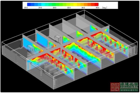 推薦！綠建之窗風(fēng)、熱軟件介紹