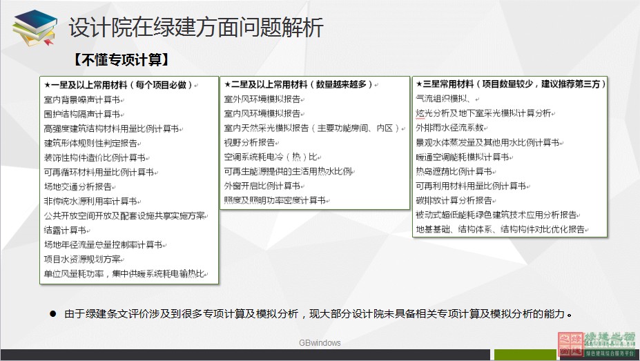 綠色建筑設(shè)計一站式解決方案GBDES_V3.0