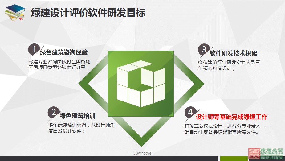 綠色建筑設(shè)計一站式解決方案GBDES_V3.0