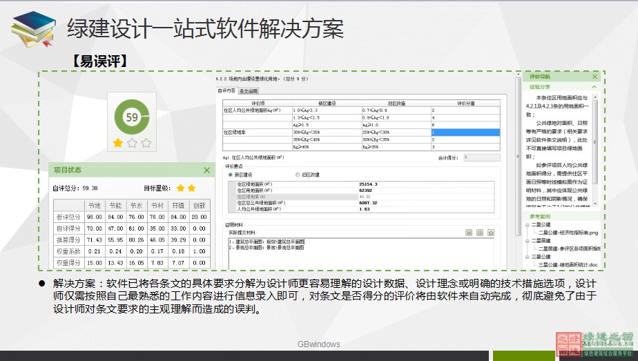 綠色建筑設(shè)計一站式解決方案GBDES_V3.0