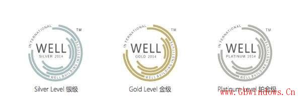 WELL_健康建筑體系—關于_WELL_和_WELL_AP