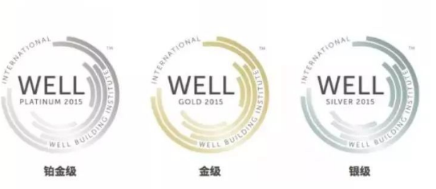 為什么越來越多的建筑開始申請(qǐng)WELL認(rèn)證？