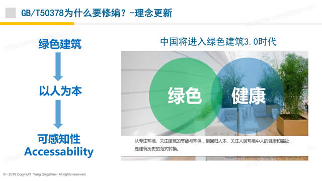 【PPT】《綠色建筑評(píng)價(jià)標(biāo)準(zhǔn)》GB/T_50378_2019的關(guān)鍵變化-第一講