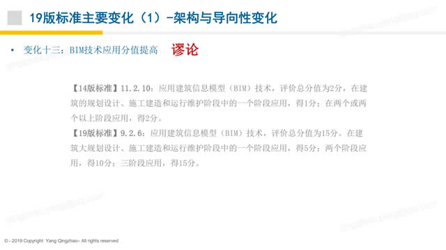 【PPT】《綠色建筑評(píng)價(jià)標(biāo)準(zhǔn)》GB/T_50378_2019的關(guān)鍵變化-第一講