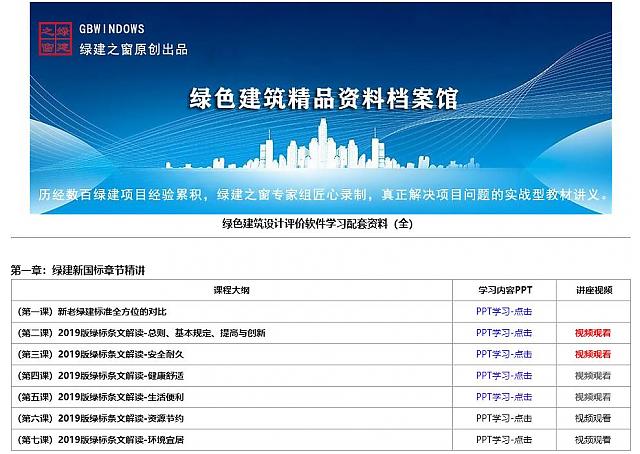 【新國標(biāo)學(xué)習(xí)】綠色建筑設(shè)計(jì)評價軟件驚爆硬核技術(shù)輸出新模塊