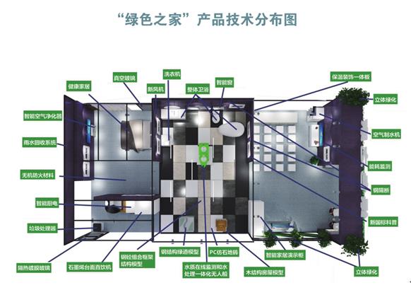 2019高交會——建筑科技點(diǎn)亮生活