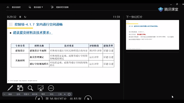 廣東省綠色建筑新國標(biāo)項目實戰(zhàn)型VIP培訓(xùn)課程成功舉辦