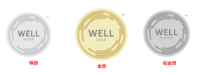在成都，如何申請成為美國WELL建筑認(rèn)證專家？