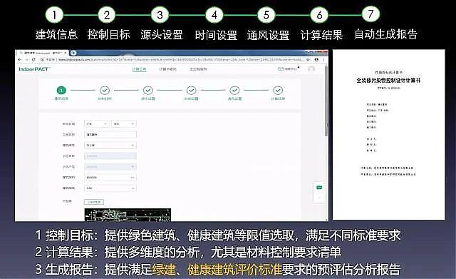 【綠建之窗】與【深圳建科院】聯(lián)合冠名推出“室內(nèi)空氣污染物預(yù)測與控制工具IndoorPACT”