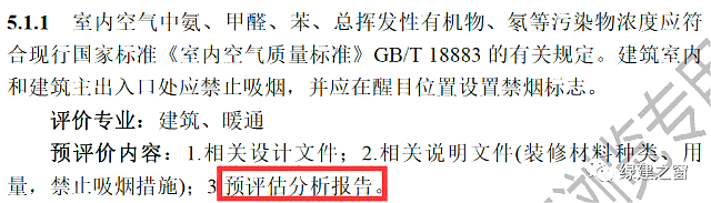 權(quán)威高效！簡單實用！室內(nèi)污染物預(yù)測工具IndoorPACT上線了！快來試用！