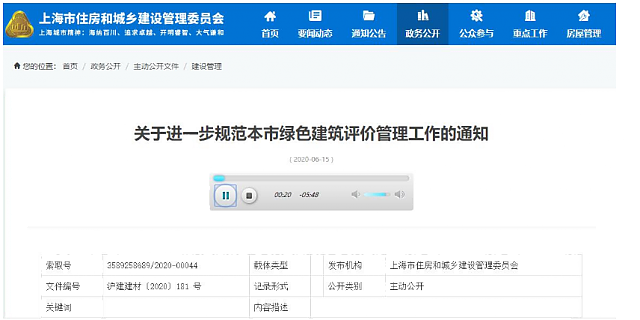 【上?！筷P(guān)于進一步規(guī)范本市綠色建筑評價管理工作的通知