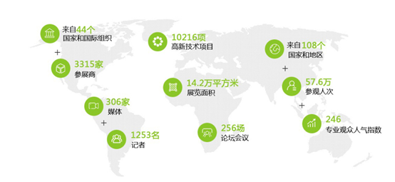 2020高交會(huì)建筑科技創(chuàng)新展