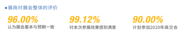 2020高交會(huì)建筑科技創(chuàng)新展