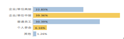 2020高交會(huì)建筑科技創(chuàng)新展