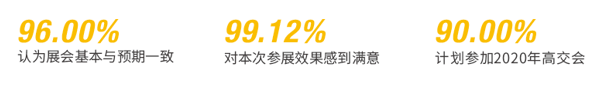 2020高交會節(jié)能環(huán)保展、新能源展