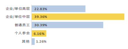 2020高交會節(jié)能環(huán)保展、新能源展
