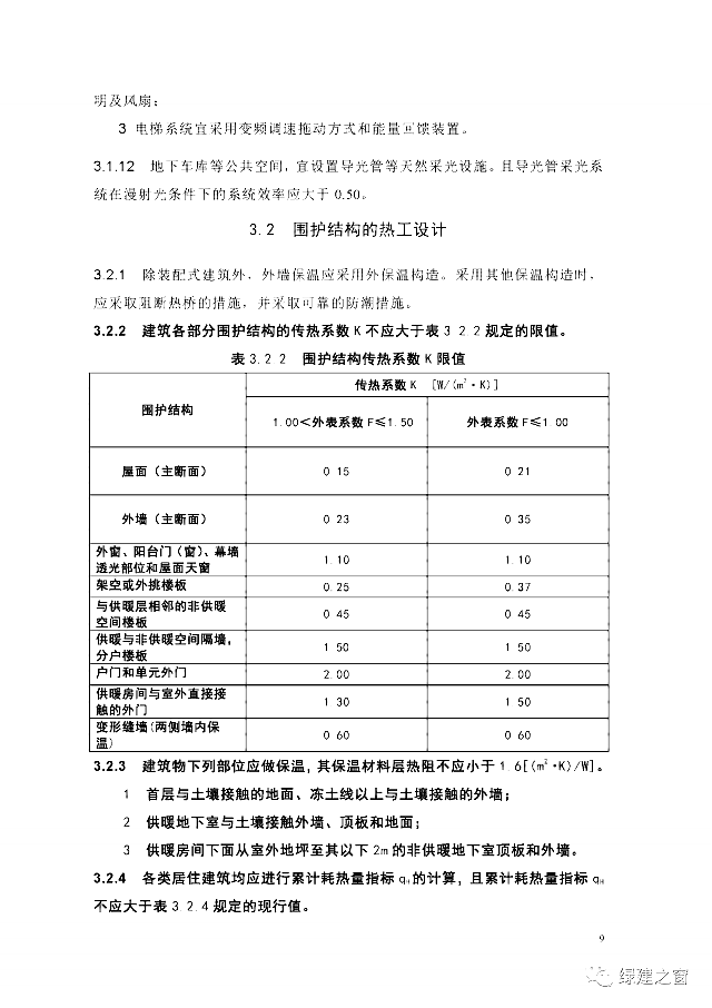 北京地標(biāo)最新發(fā)布！《居住建筑節(jié)能設(shè)計(jì)標(biāo)準(zhǔn)DB11/_891-2020》附下載
