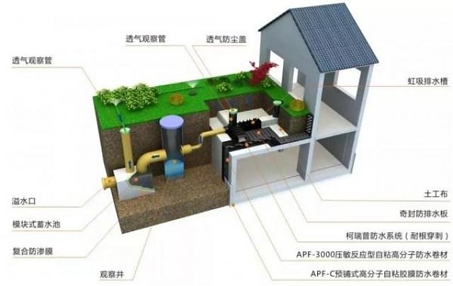 2020高交會(huì)：建筑科技創(chuàng)新再造宜居“綠色之家”