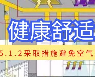 新國標(biāo)條文解讀：5.1.2氣流組織模擬