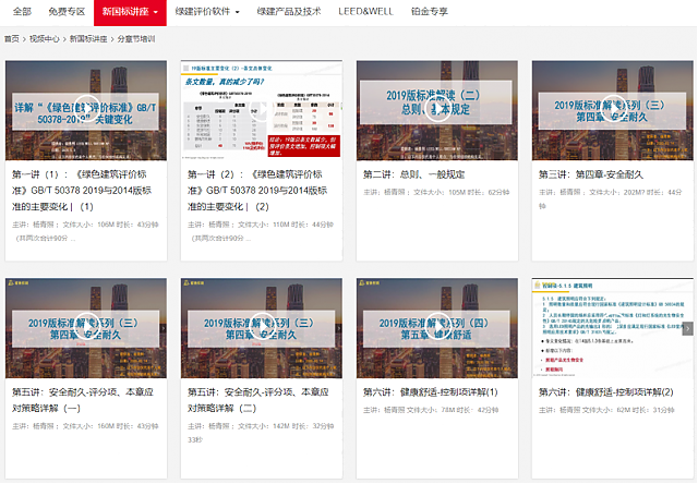 綠建集成平臺會員十大權(quán)益