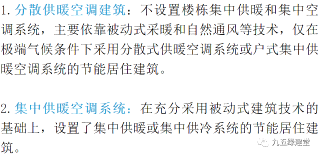江蘇居建75%節(jié)能新標(biāo)，7月1日實(shí)施