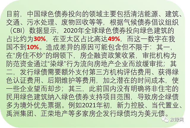 全球首支綠色建筑指數(shù)基金上市，綠色建筑技術(shù)服務(wù)迎來發(fā)展良機(jī)