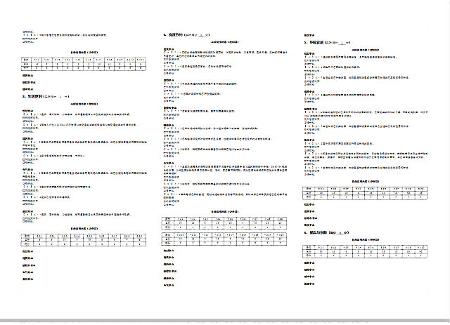 《綠色建筑設計評價軟件V4.0》8月6日最新升級，歡迎試用