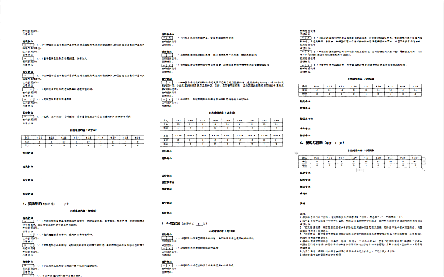 《綠色建筑設計評價軟件V4.0》8月6日最新升級，歡迎試用