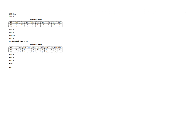 《綠色建筑設計評價軟件V4.0》8月6日最新升級，歡迎試用