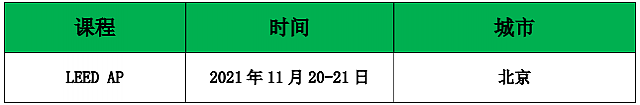 綠建之窗2021年LEED AP北京11月份培訓(xùn)安排，報(bào)名從速！