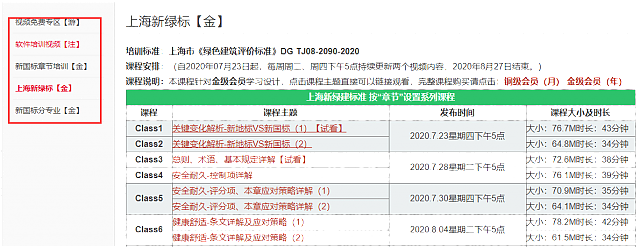 從綠建評(píng)價(jià)軟件“上海模塊”與“江蘇模塊”成“爆款”現(xiàn)象中看綠建市場新變化
