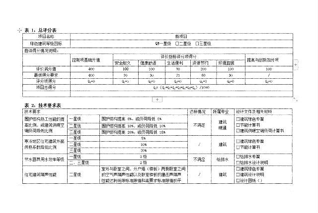 【升級】《綠建設(shè)計(jì)評價(jià)軟件》V4.0_北京新地標(biāo)版本正式上線！