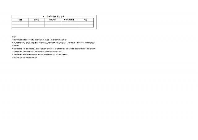 《綠色建筑設(shè)計評價軟件》升級-新增京津冀標準、珠海綠建專篇