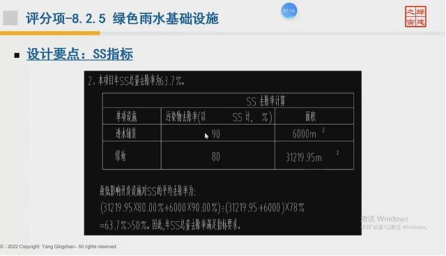 【給排水專業(yè)第二課】“綠色地產(chǎn)系列專題-綠色建筑（設計+評價）深度講解培訓會（線上）”總課時之第七課開講