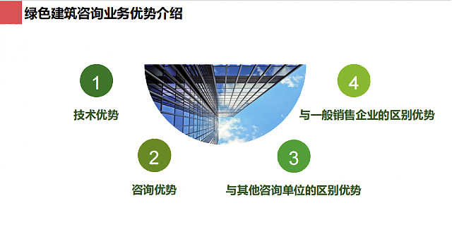 綠建之窗綠色建筑技術(shù)咨詢服務(wù)