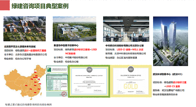 綠建之窗綠色建筑技術(shù)咨詢服務(wù)