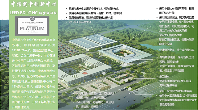 綠建之窗綠色建筑技術(shù)咨詢服務(wù)