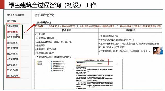 【設(shè)計院必修課】復盤！綠建之窗“綠建設(shè)計+綠建評價”精講十二課重點回顧