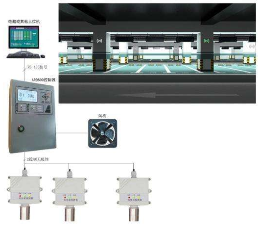 【綠建技術】綠建新國標2019某二星項目綠建技術措使總結