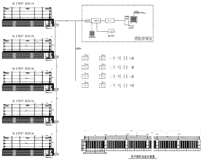 【綠建技術】綠建新國標2019某二星項目綠建技術措使總結
