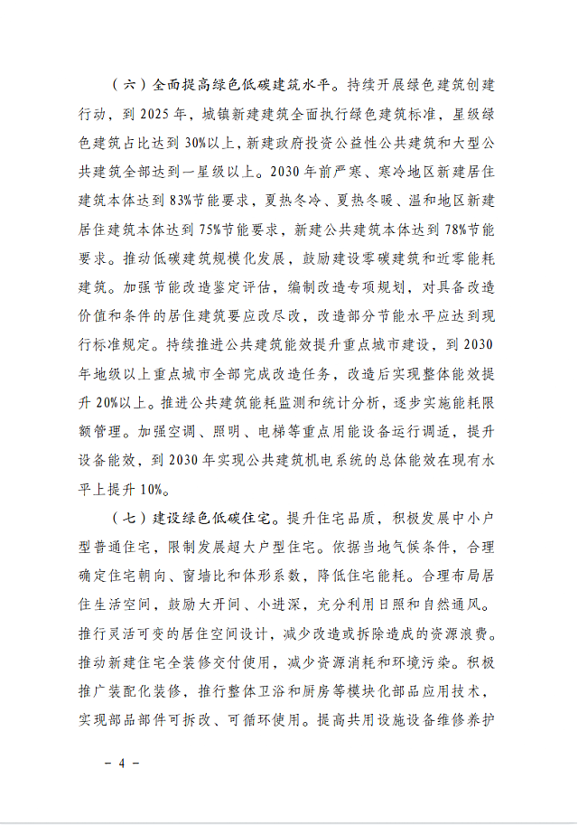 住房和城鄉(xiāng)建設(shè)部　國家發(fā)展改革委關(guān)于_印發(fā)城鄉(xiāng)建設(shè)領(lǐng)域碳達(dá)峰實(shí)施方案的通知