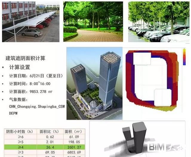 《公共建筑節(jié)能（綠色建筑）設(shè)計標(biāo)準(zhǔn)》深度解析