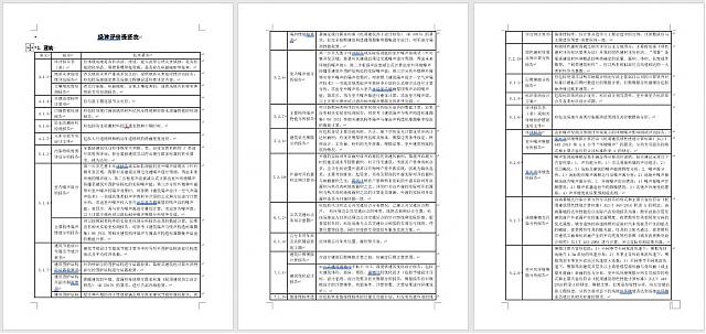 地產(chǎn)與設(shè)計(jì)行業(yè)在方案（前期）階段最專業(yè)的綠建生產(chǎn)模式