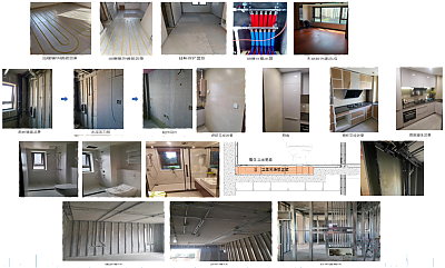 三星級(jí)綠色建筑標(biāo)識(shí)項(xiàng)目案例—北京市定福家園北里3號(hào)院1～3號(hào)樓